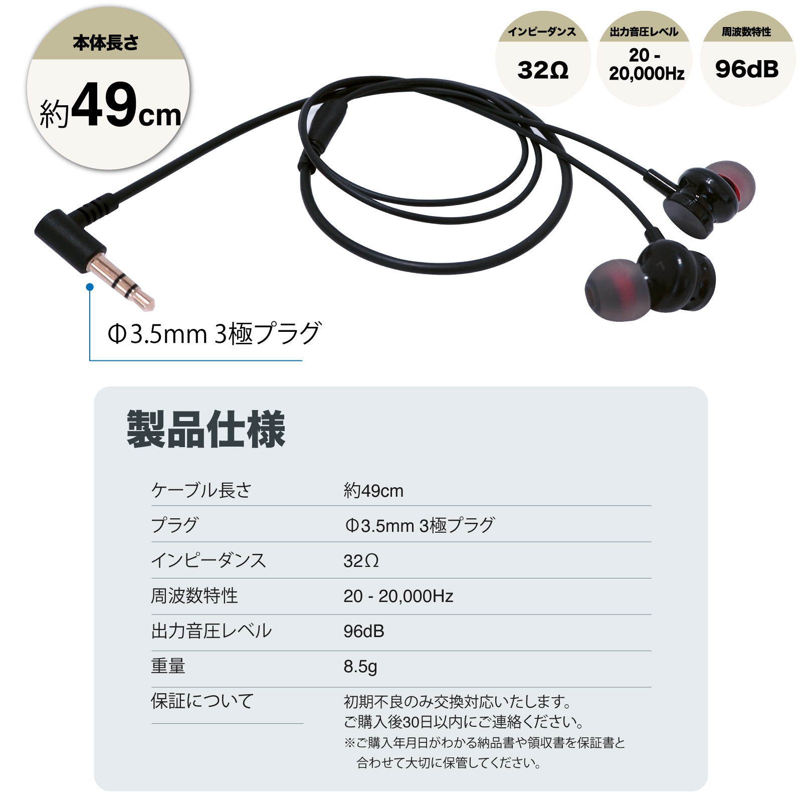 SWA-HS-EP1 ヘッドセット用 短い 両耳イヤホン 49cm