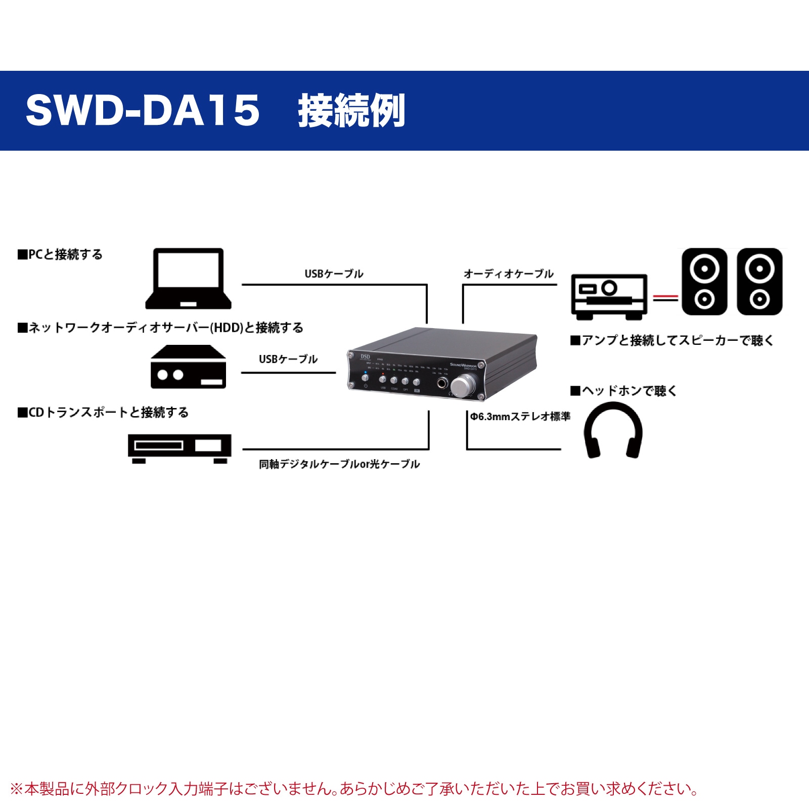 【直販ショップ限定特典付】SWD-DA15 高機能USB D/Aコンバーター[城下工業]