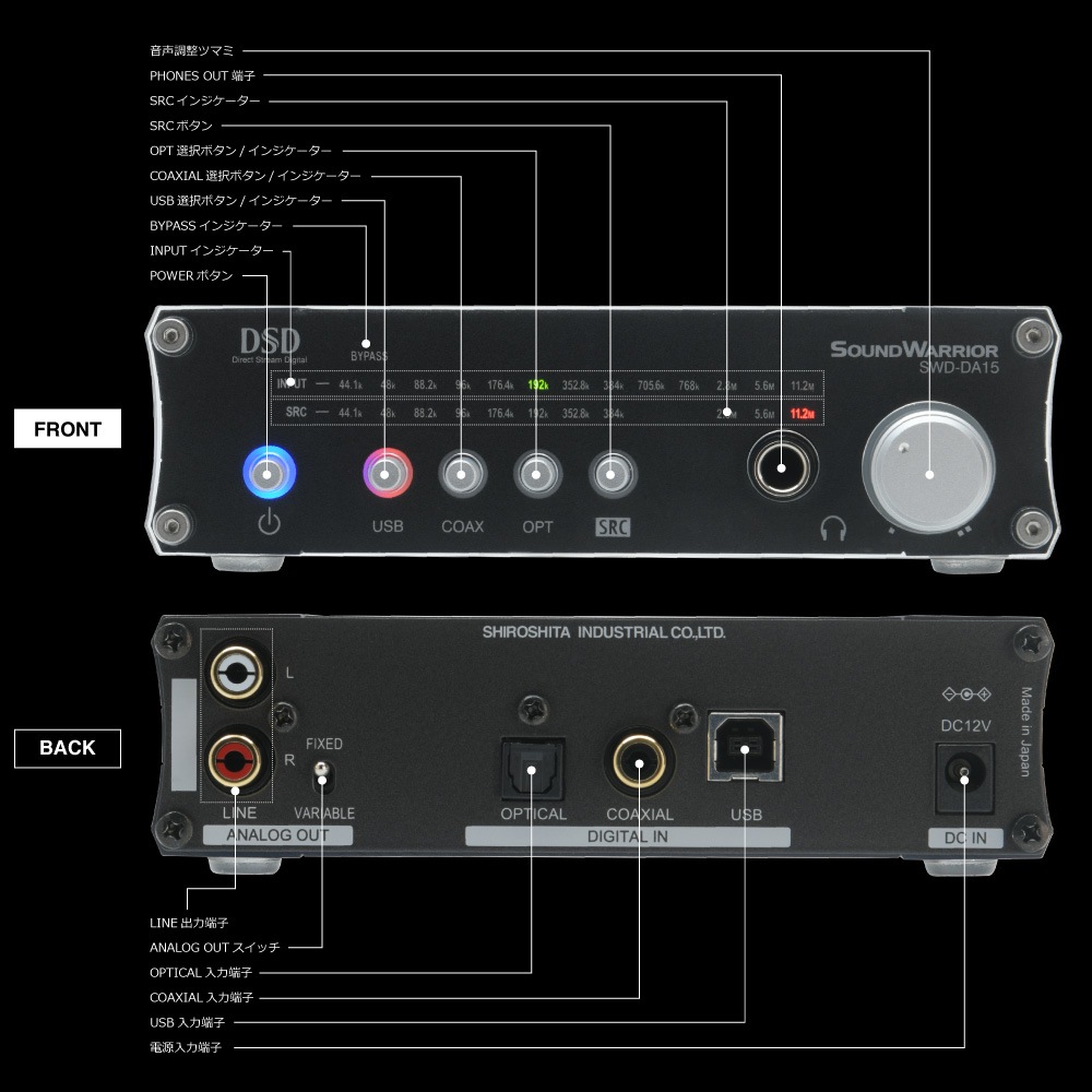 SWD-DA15 高機能USB D/Aコンバーター[城下工業]