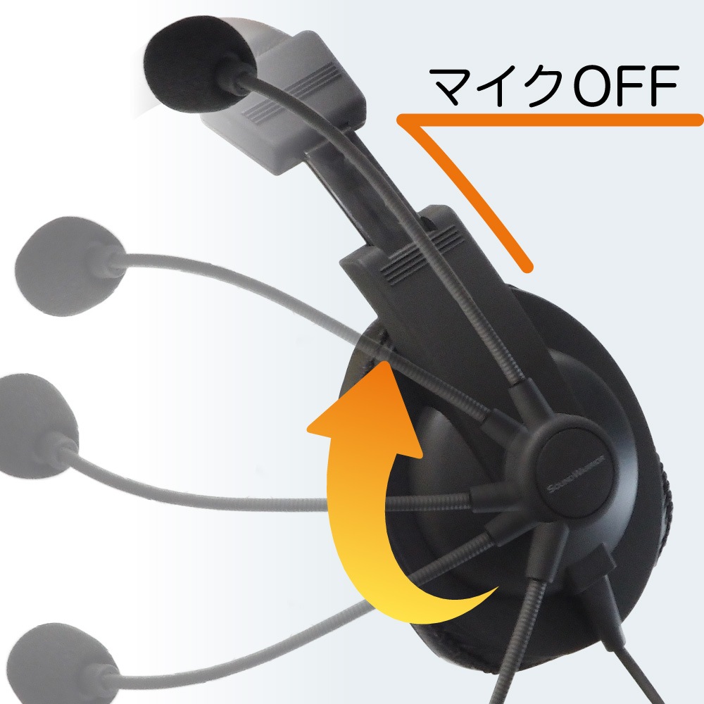 【レンタルそのまま購入対象商品】SW-TR2-buy 密閉型 両耳タイプ ヘッドセット