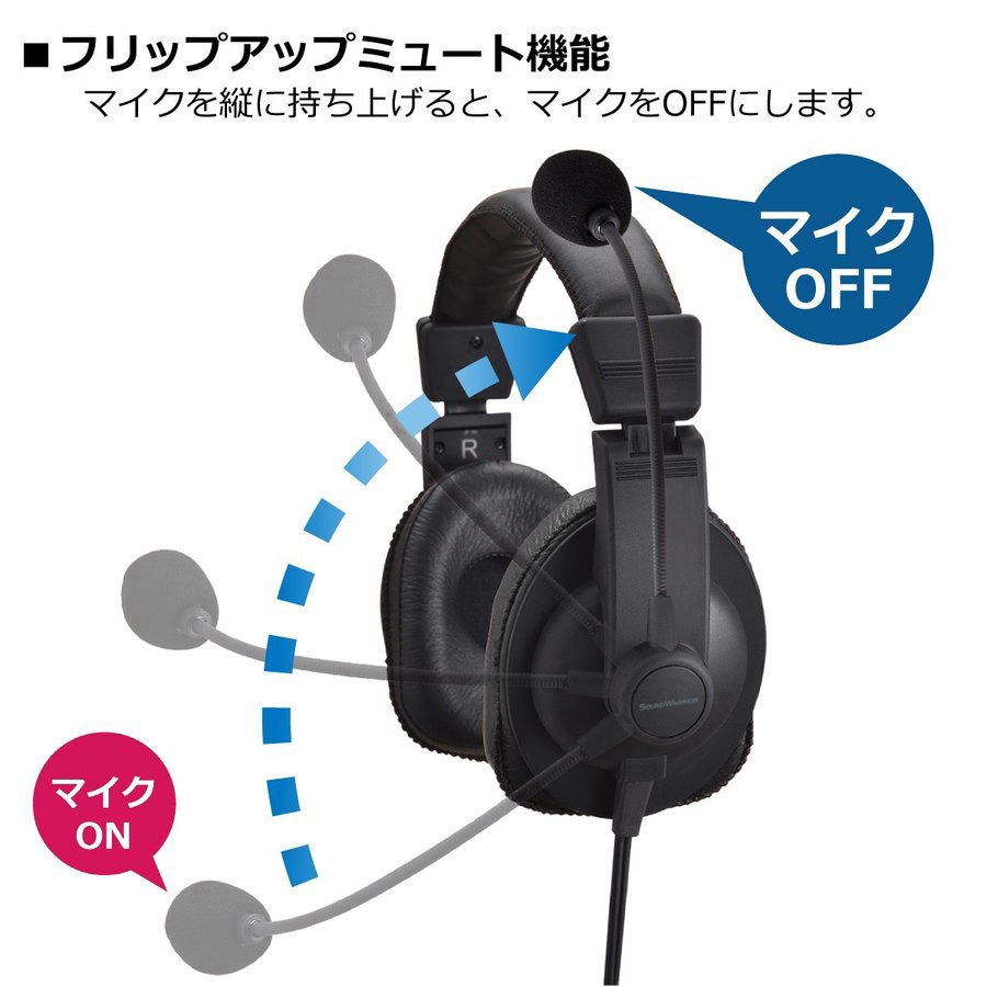 【レンタルそのまま購入対象商品】SW-TR2-buy 密閉型 両耳タイプ ヘッドセット