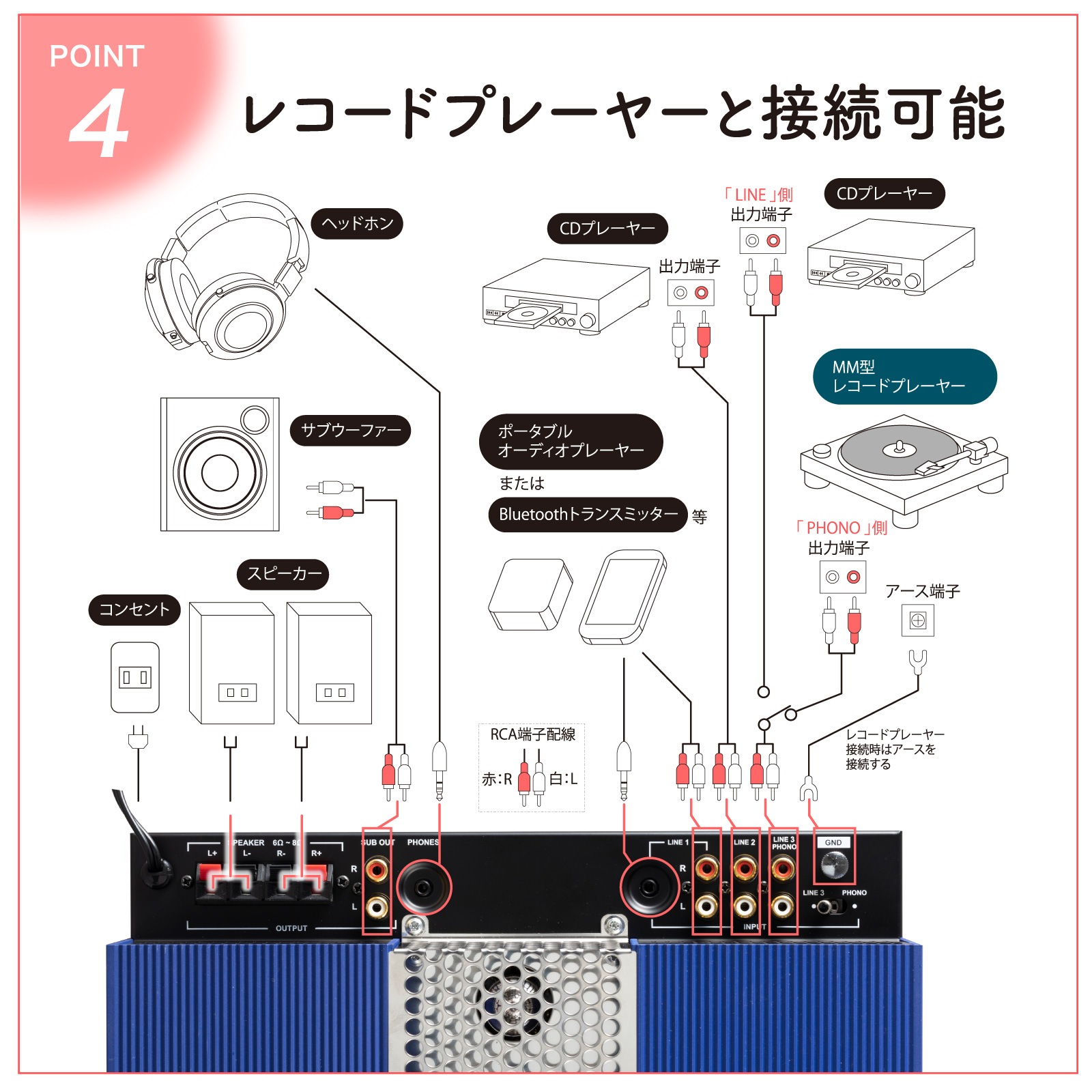 SWL-A1SET1 真空管アンプ プリメインアンプ 12AX7 日本製 真空管 レコード PHONO 小型 コンパクト スピーカー セット A級アンプ  暖かい音 オーディオ モダン