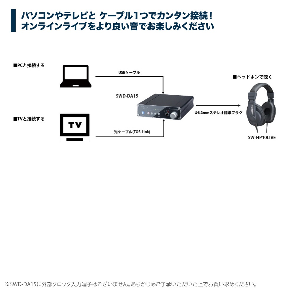 SW-LIVESET1-WA オンラインライブ満喫セット [SOUND WARRIOR]