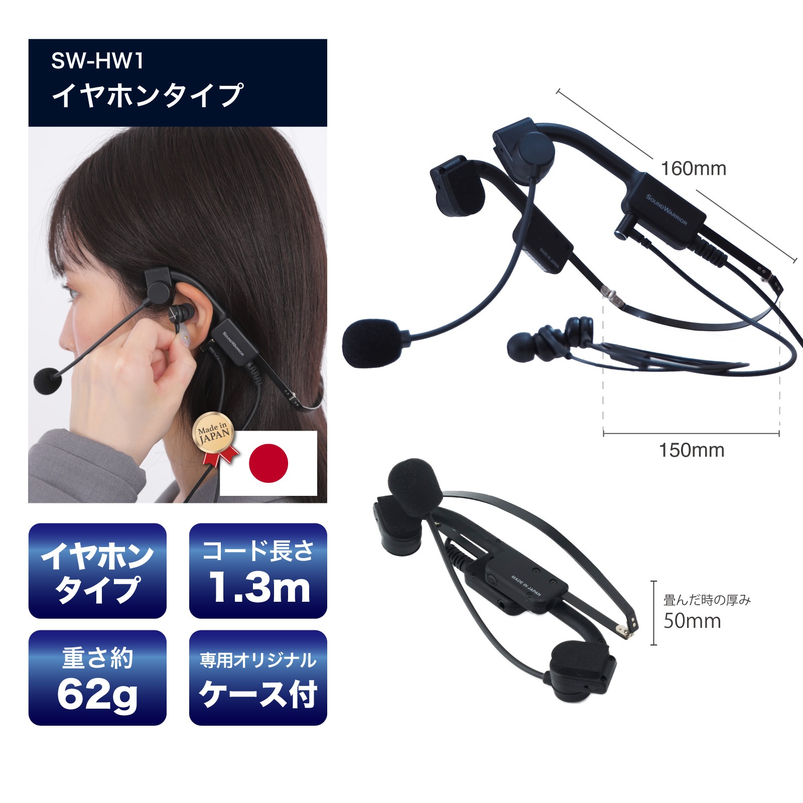 【直販ショップ限定特典付】SW-HW1-USB 折りたたみ式 ヘッドセット イヤホン タイプ ビー・フレーム・エアー [城下工業]