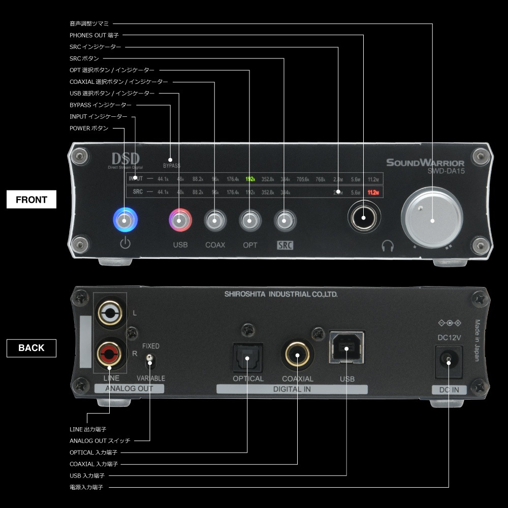 【レンタル】rental-SWD-DA15 高機能USB D/Aコンバーター【お試し 2週間 試聴機】