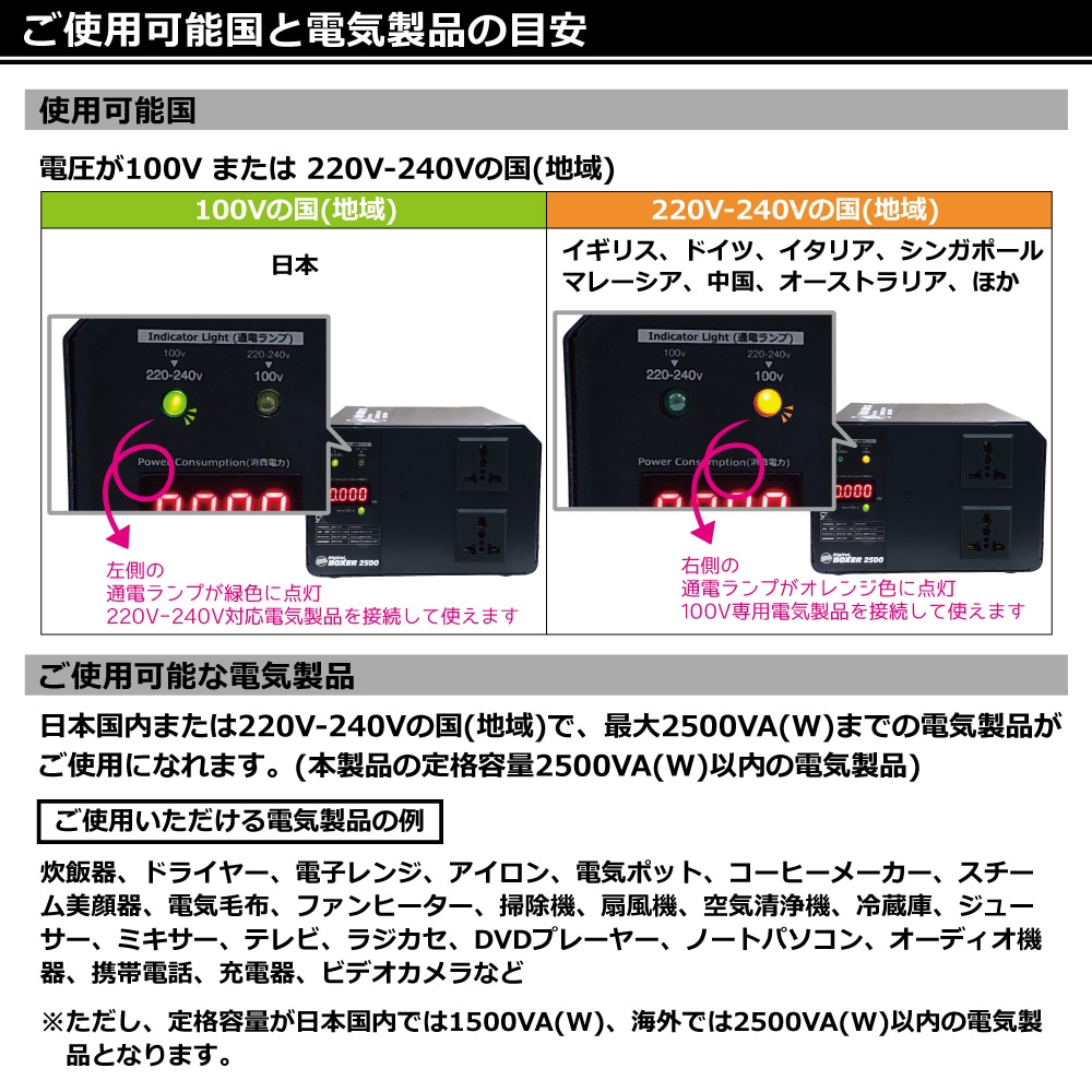 RW114 デジタルボクサー2500 海外国内用 2500W 変圧器  アップダウントランス [ROAD WARRIOR]