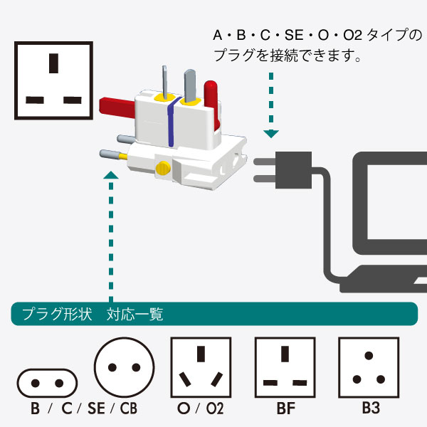 RW78s 全世界対応　電源変換アダプター ゴーコンロボ [ROAD WARRIOR]