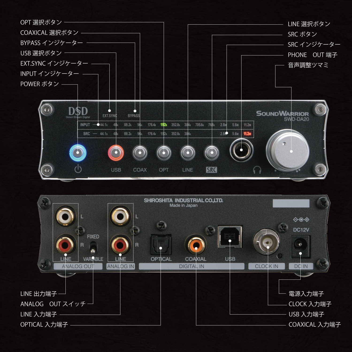【レンタル】rental-SWD-DA20 SWD-DA20-SD クロック入力機能付 高機能USB D/Aコンバーター【お試し 2週間 試聴機】