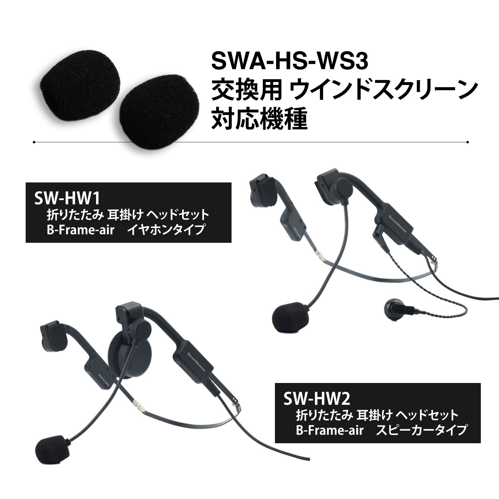 SWA-HS-WS3 ヘッドセット用 交換用ウインドスクリーン 2個セット SW-HW1用 SW-HW2用