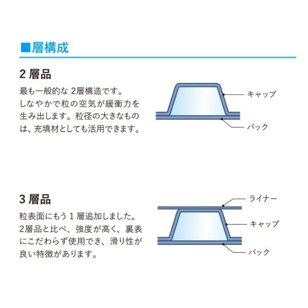 プチプチ/d36/1200mm×42m1巻粒径10mm粒高3.5mm2層ロール国内メーカー品梱包資材緩衝材梱包材梱包用品エアキャップエアクッション断熱頑丈食器防音引越包装原反気泡緩衝材
