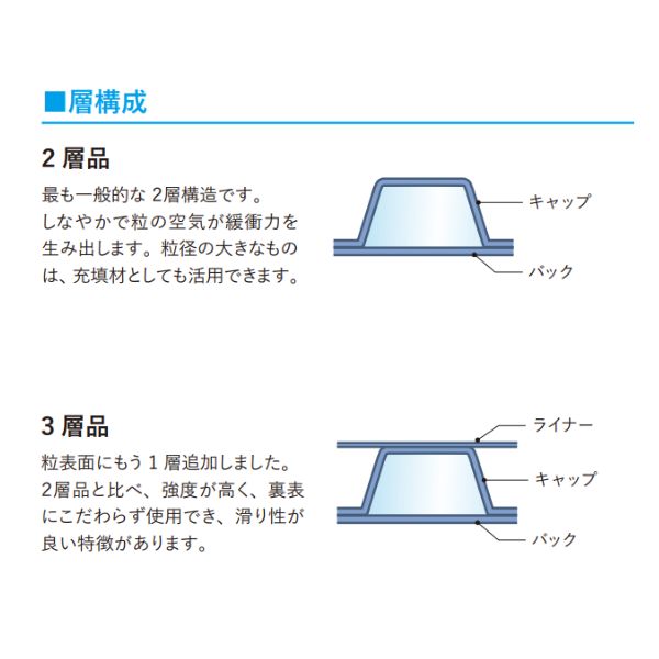 プチプチ/d37L/1200mm×42m1巻粒径10mm粒高3.5mm3層ロール国内メーカー品梱包資材緩衝材梱包材梱包用品エアキャップエアクッション断熱頑丈食器防音引越包装原反気泡緩衝材