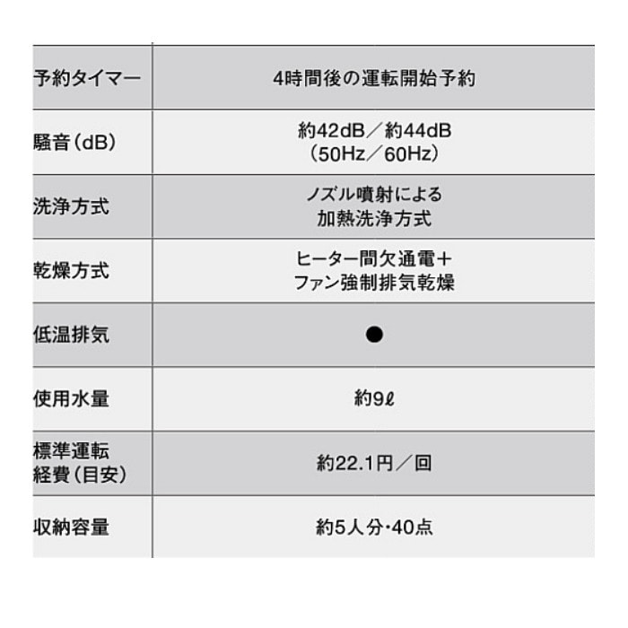 資材屋本舗-12時までのご注文で当日発送・最短翌日到着