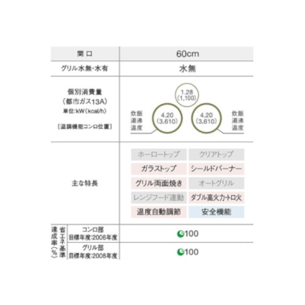 【あす楽対応】クリナップガスコンロZGGVK6A21DSK-E/シルバーブラック60cm幅