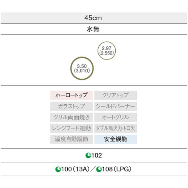 クリナップガスコンロZGCNL4R16AKE-E/ブラックブラック45cm幅