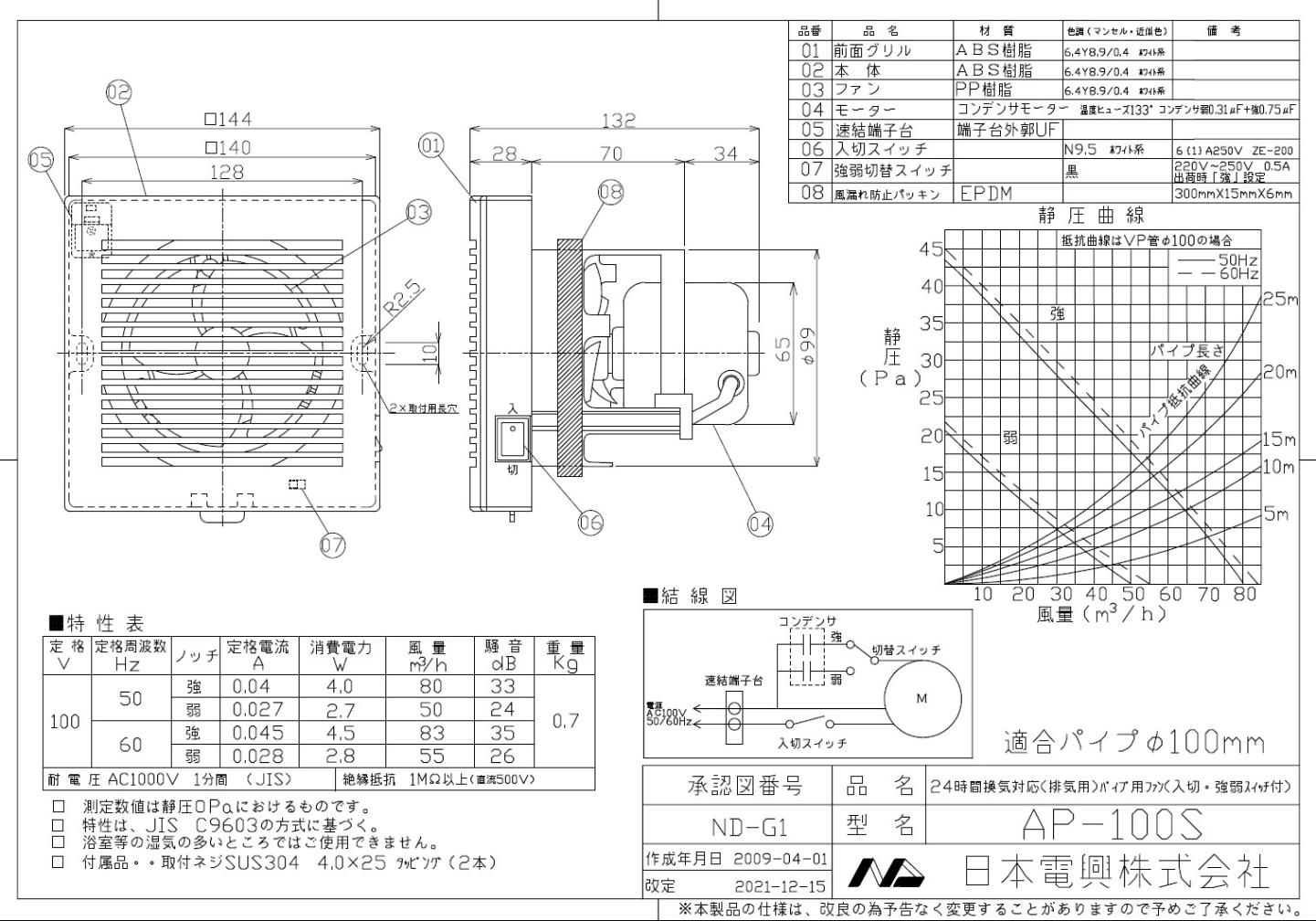 【送料無料あす楽対応】日本電興パイプ用ファンAP-100S1個入