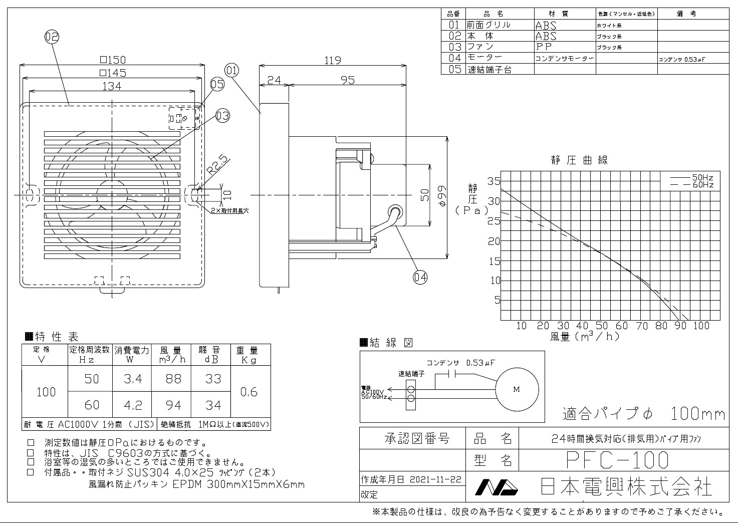 【送料無料あす楽対応】日本電興パイプ用ファンPFC-1001個入