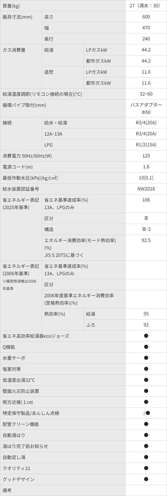 資材屋本舗-12時までのご注文で当日発送・最短翌日到着