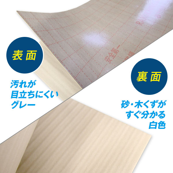 らくちんガードシート<紙タイプの床養生材>●資材屋本舗オリジナルリフォームや建築現場の床養生シート、引っ越しやDIYの床保護シートとして!簡単設置の床養生シート
