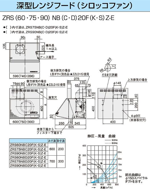 【受注生産】レンジフードクリナップシロッコファン深型ZRS90NBC20FKZ-Eブラック間口90高さ60/深型レンジフード間口90cm高さ60cmラクエラ600mm横板別売り換気扇
