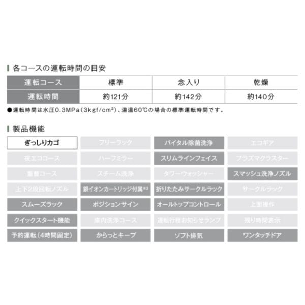 【あす楽対応】リンナイ食器洗い乾燥機RSW-405AA-SV/食洗機食洗器標準ビルトインコンパクトスライドオープンスタンダード交換ドアパネルタイプシルバー幅45cm奥行65cm5人分商品のみ