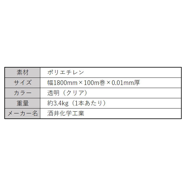 【最短翌日お届け】塗装シート1800mmダブル5本/養生シート保護シートポリエチレン建築現場塗装現場酒井化学工業リフォーム間切り汚れ防止多用途手で切れる簡単スムーズ薄手環境保護安全1800mm×100m×0.01mm