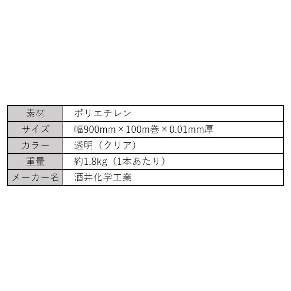 【最短翌日お届け】塗装シート900mmダブル1本/養生シート保護シートポリエチレン建築現場塗装現場酒井化学工業リフォームDIY間切り汚れ防止多用途ノンカッター手で切れる簡単スムーズ薄手環境保護安全900mm×100m×0.01mm送料無料