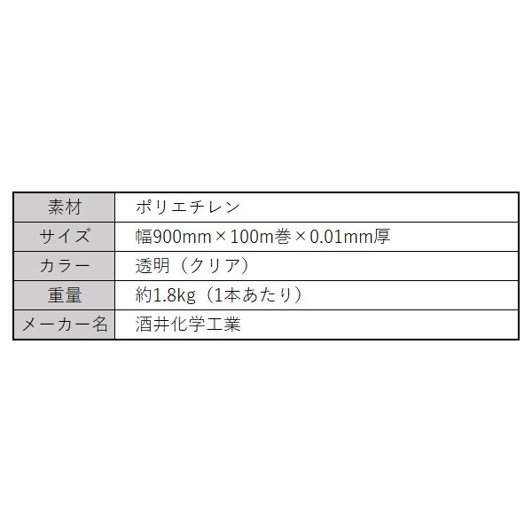 【最短翌日お届け】塗装シート900mmダブル5本/養生シート保護シートポリエチレン建築現場塗装現場酒井化学工業リフォームDIY間切り汚れ防止多用途ノンカッター手で切れる簡単スムーズ薄手環境保護安全900mm×100m×0.01mm