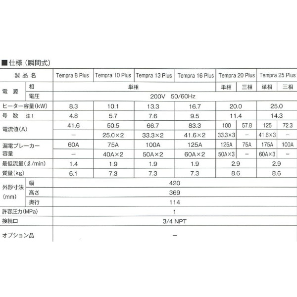 【国内メーカー品】電気温水器日本スティーベル/Tempra13Plus/tempra13plus瞬間式7.6号給湯室シャワー手洗い厨房ミニキッチンアパートコンパクト低騒音