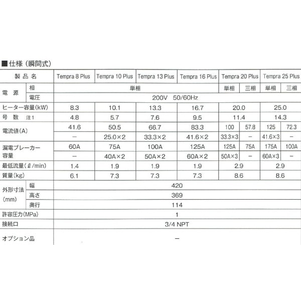 【国内メーカー品】電気温水器日本スティーベル/Tempra20Plus/tempra20plus瞬間式11.4号給湯室シャワー手洗い厨房ミニキッチンアパートコンパクト低騒音