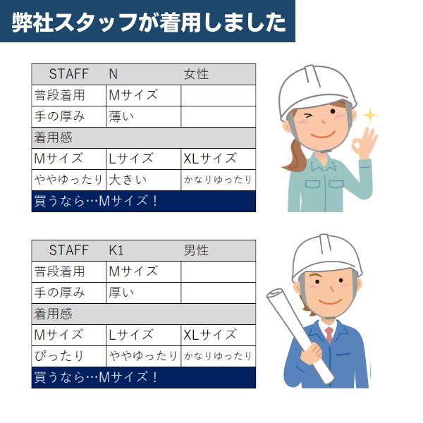 【最短翌日お届け】作業用手袋大きめMサイズ10双セット/背抜き手袋軽作業用グリップ滑り止め