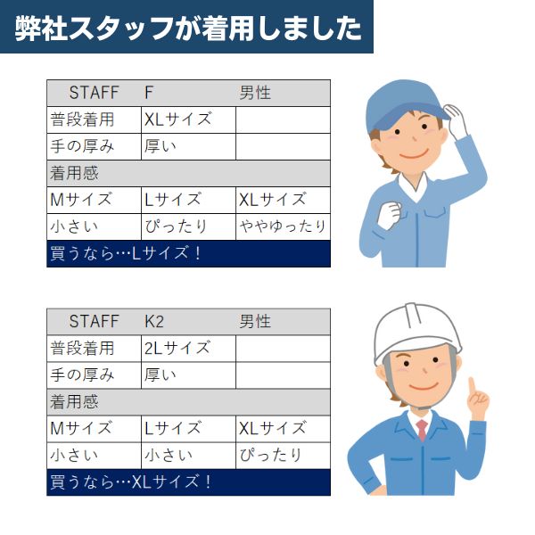 【最短翌日お届け】作業用手袋大きめXLサイズ10双セット滑り止め/背抜き手袋軽作業用グリップ滑り止め