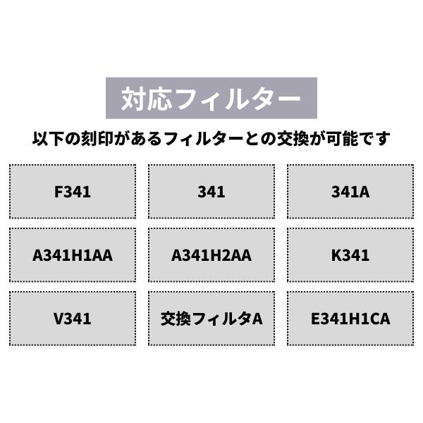 【最短翌日お届け】スロットフィルターCSF10-3421富士工業スロットフィルタ21枚