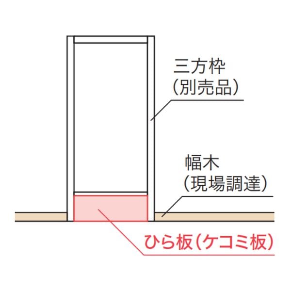 【国内メーカー品】城東テクノJOTOSP-200HI-L10-1-WT抗菌樹脂枠1枚幅200×厚3×長さ1000mm