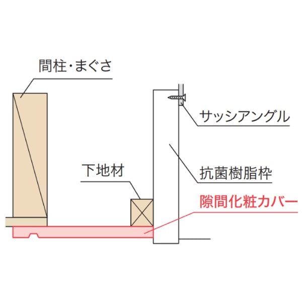 【国内メーカー品】城東テクノJOTOSP-SK120M-L23-WT抗菌樹脂枠1枚7×120×2355mm