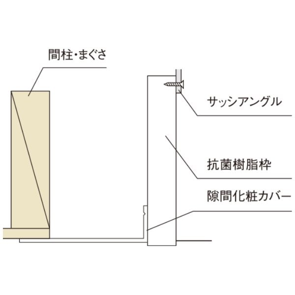 【国内メーカー品】城東テクノJOTOSP-SK75-L23-WT抗菌樹脂枠1枚22×75×2305mm