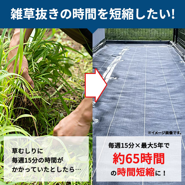 【最短翌日お届け】 高密度防草シート 2本 約1m×50m巻 約0.5mm厚
