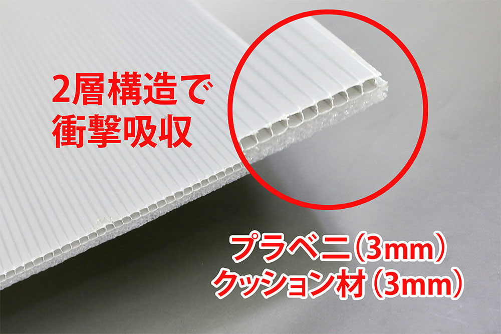 資材屋本舗-12時までのご注文で当日発送・最短翌日到着