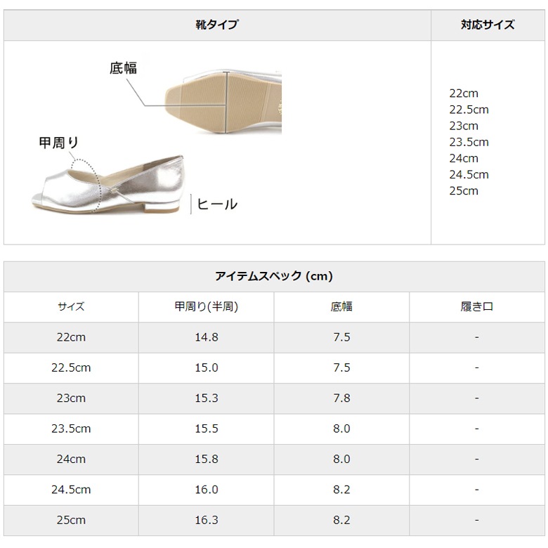 Open Toe Pumps [No.1543]