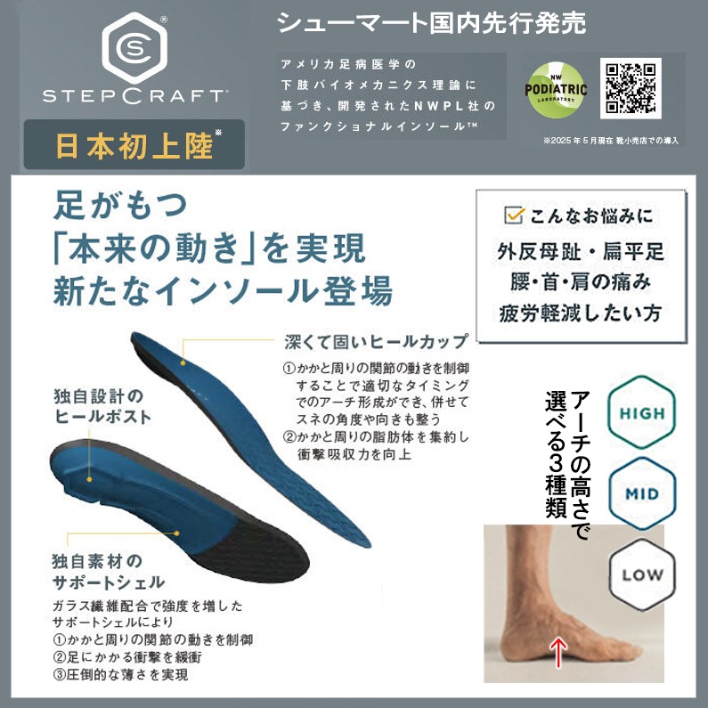 足元からサポート インソール STEPCRAFT ステップクラフト ハイ 中敷き