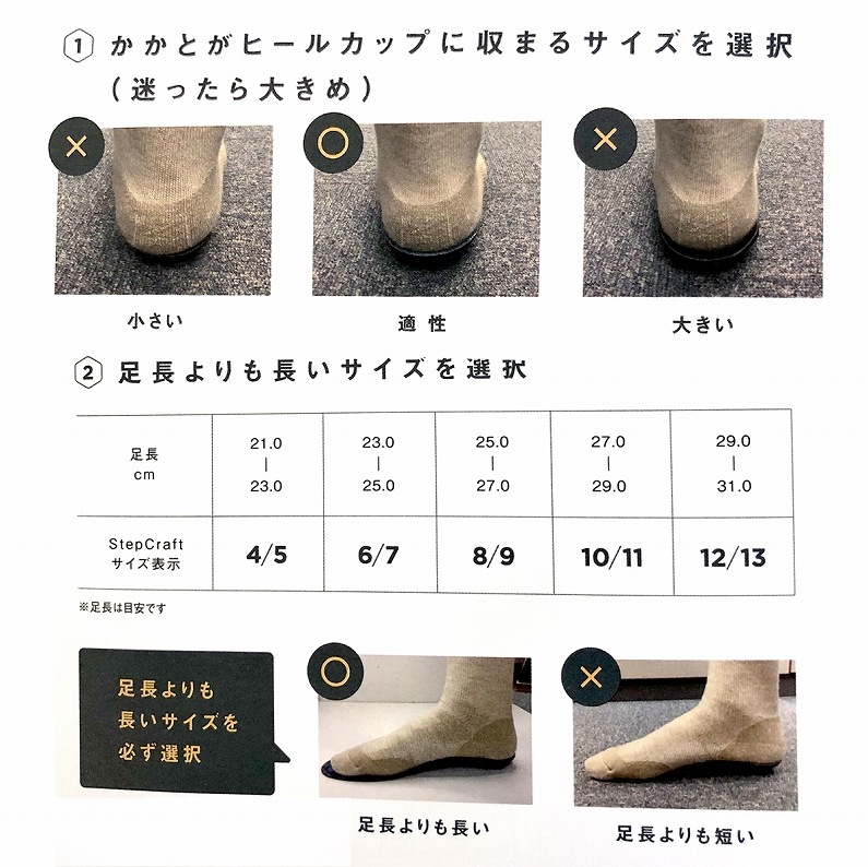 RIZAP　立方骨サポートインソールSSサイズ　EAA SHOT未開封プレゼント 足元からサポート インソール STEPCRAFT ステップクラフト ハイ 中敷き