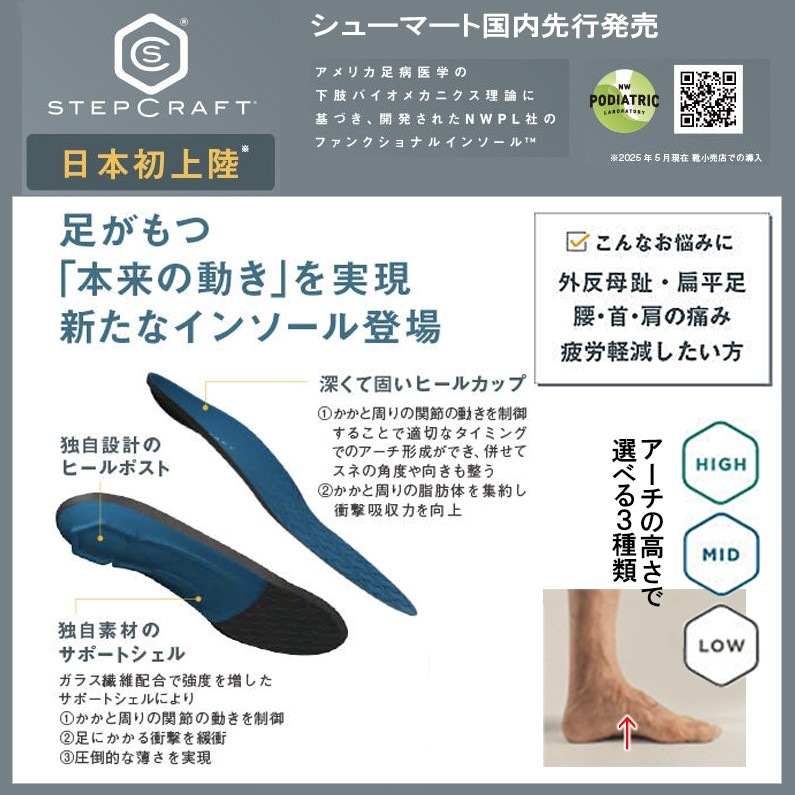 足元からサポート インソール STEPCRAFT ステップクラフト