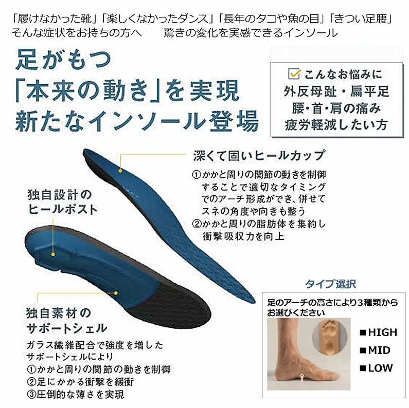足元からサポート インソール STEPCRAFT ステップクラフト ミッド 中敷き アーチの高さ MIDタイプ 国内先行発売 NWPL社