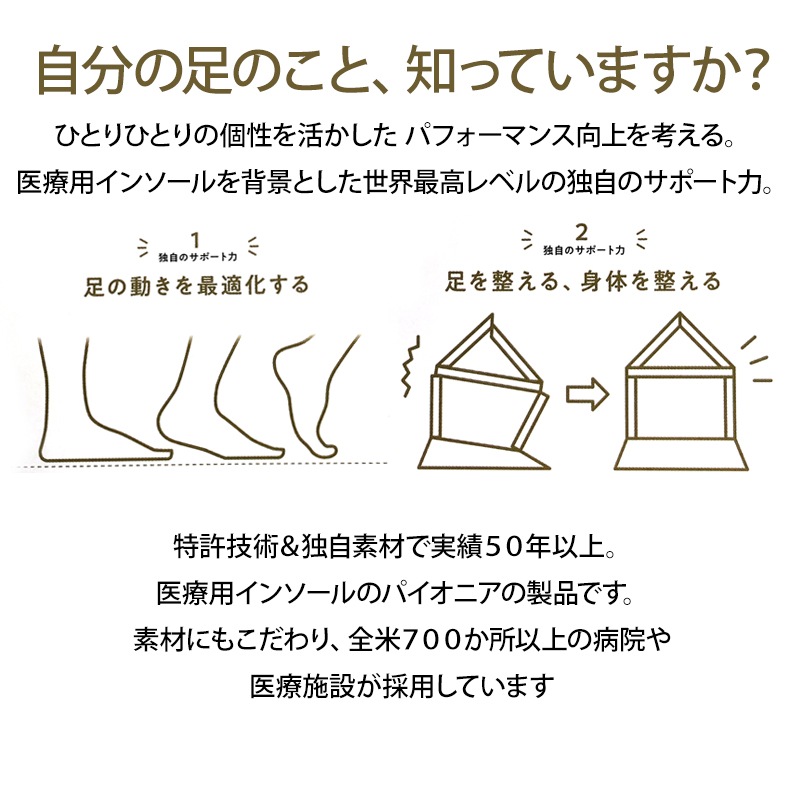 足にフィット サポート インソールスタンダードモデル Life OTC ライフ