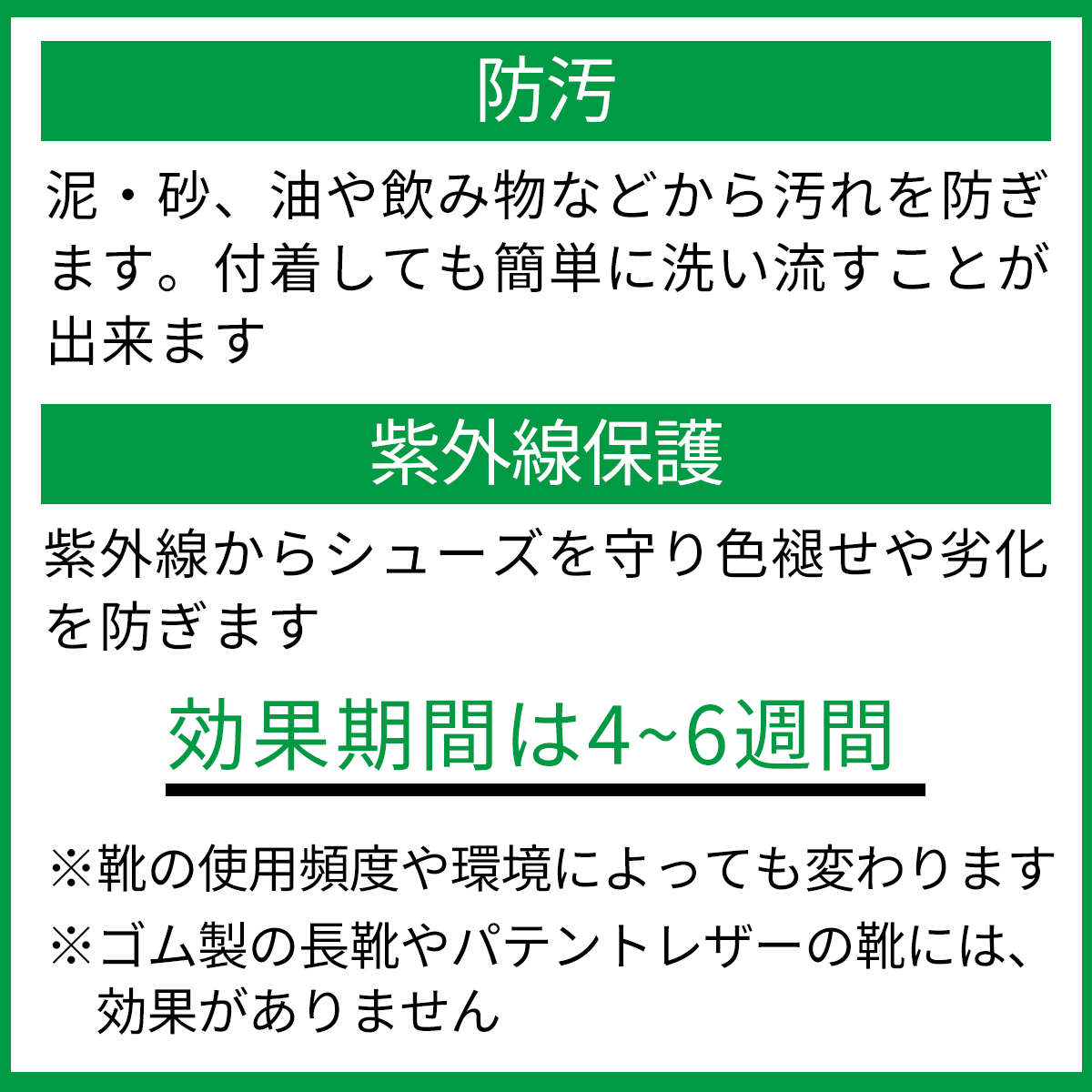 IMBOX PROTECTION インボックス プロテクション シューズ撥水加工 防汚 紫外線保護 UV