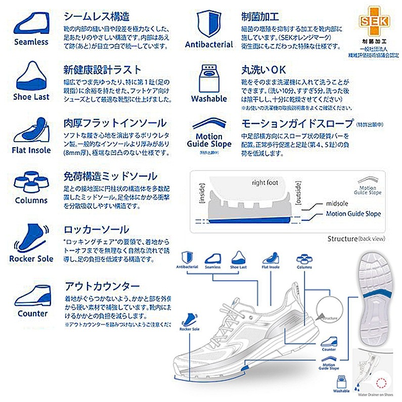 ASAHI アサヒシューズ レディース スニーカー アサヒフットケア 005 ゆったり幅広 4E 健康 やわらか設計 吸湿速乾 ホワイト/グレー/ブラック