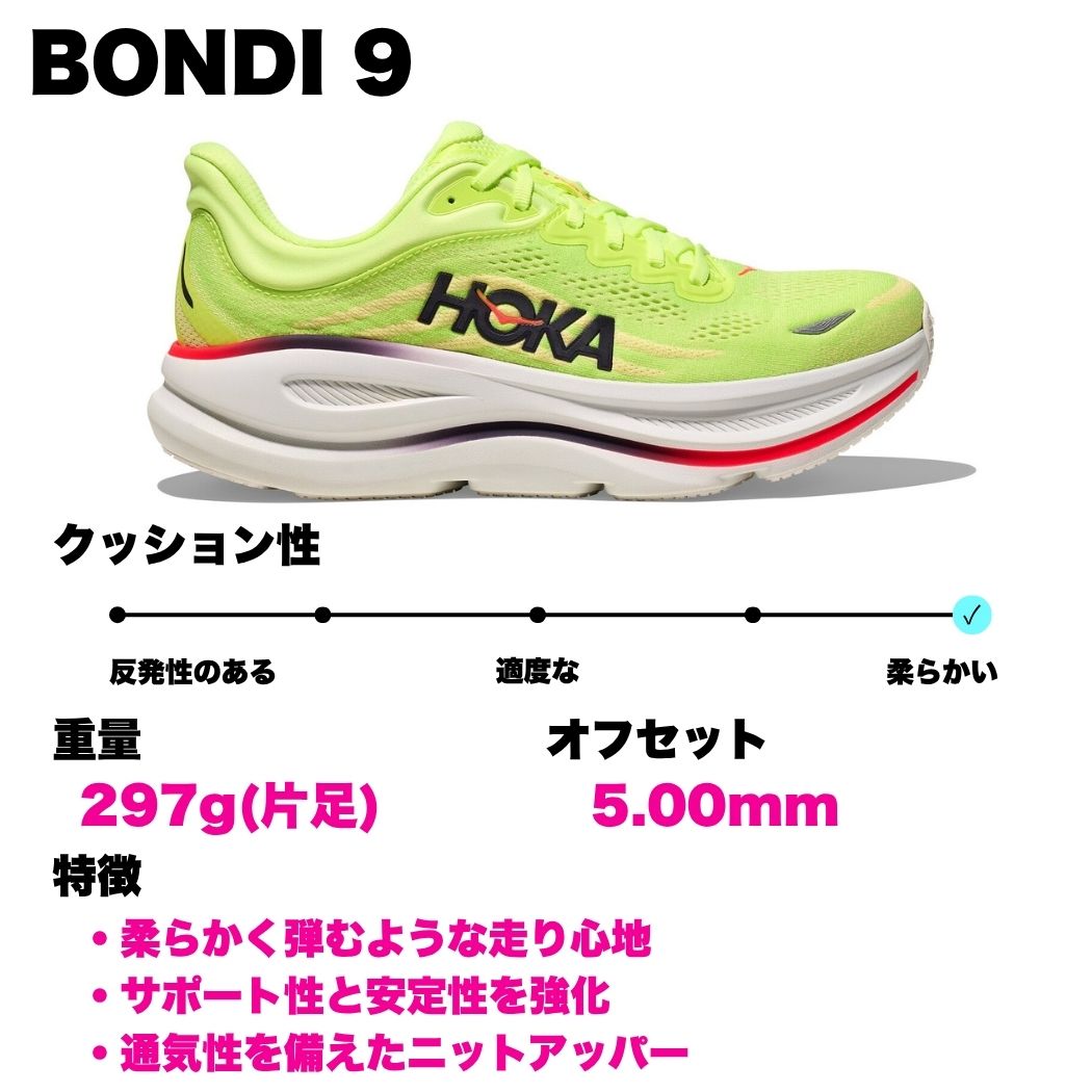 HOKA ホカ BONDI9 ボンダイ レディース ランニングシューズ B MBLW BLUE ブルー 1162012 青