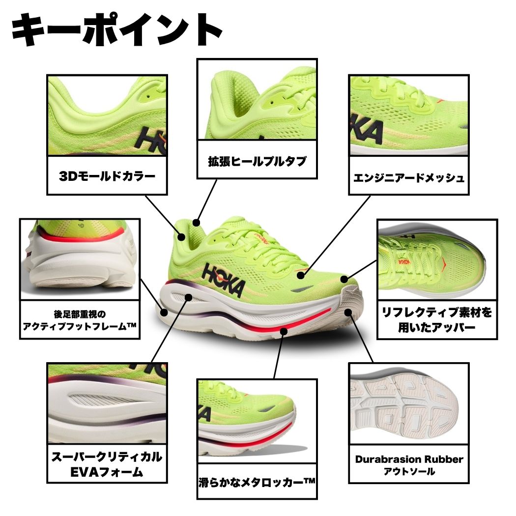 HOKA ホカ BONDI9 ボンダイ レディース ランニングシューズ B MBLW BLUE ブルー 1162012 青