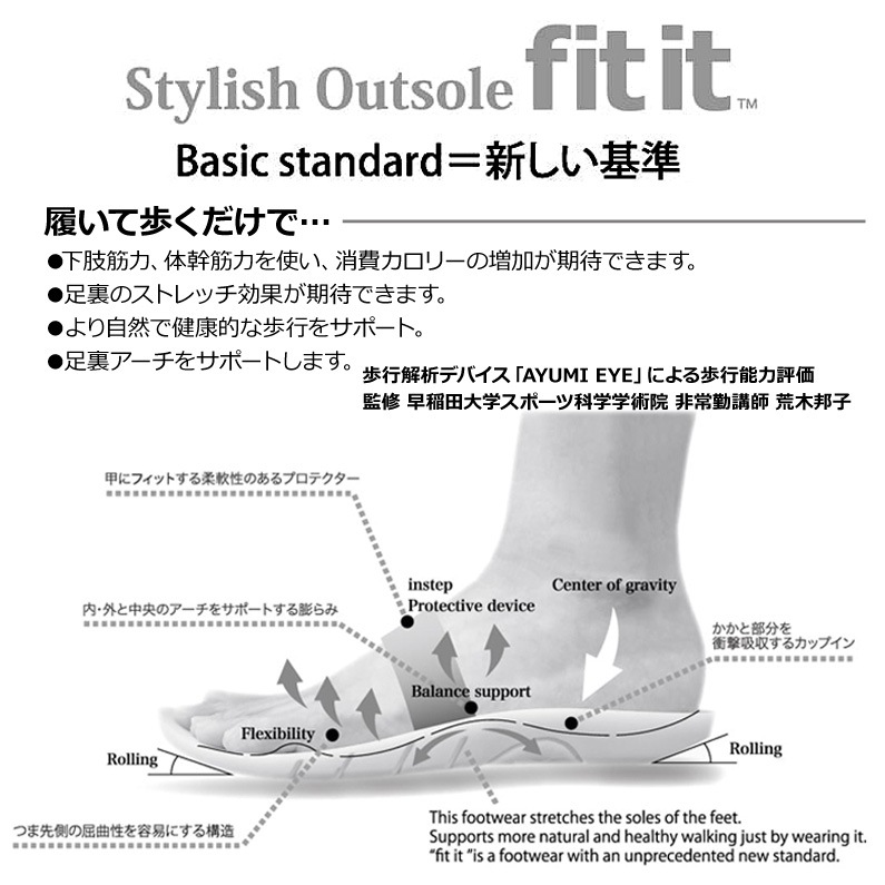 スリッパ サンダル 室内履き ルームシューズ 健康サンダル TTT スポーティーフットウェア NE1051L レディース メンズ M L LL