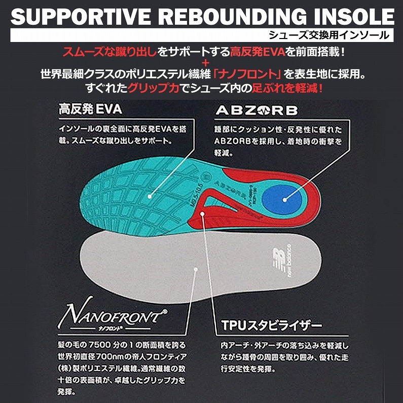 ニューバランス new balance サポーティブリバウンドインソール RCP280 アクセサリー 中敷き 中敷 ランニング マラソン メンズ レディース ウィメンズ LAM35689