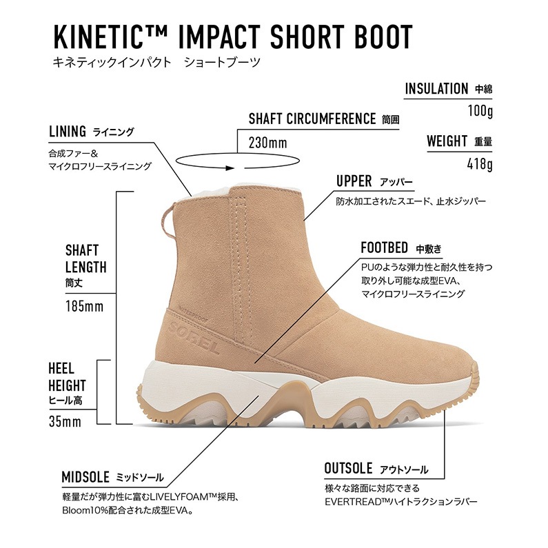 SOREL ソレル レディース ブーツ キネティック インパクト ショートブーツ ウォータープルーフ NL5196 253 Tawny Buff  WOMENS
